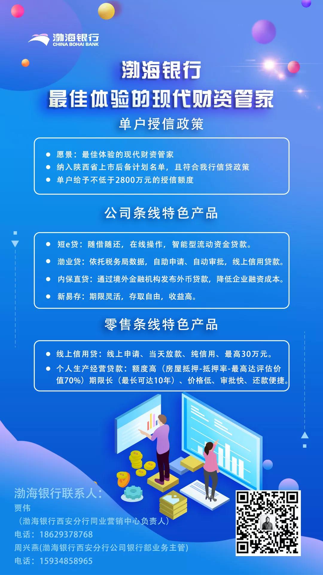 10家签约银行综合金融服务介绍 (附联系方式)